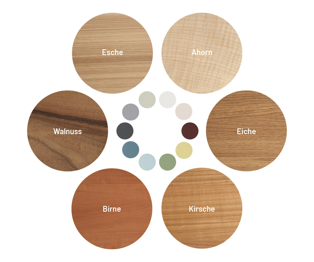 KLASSIK Holzbezeichnungen