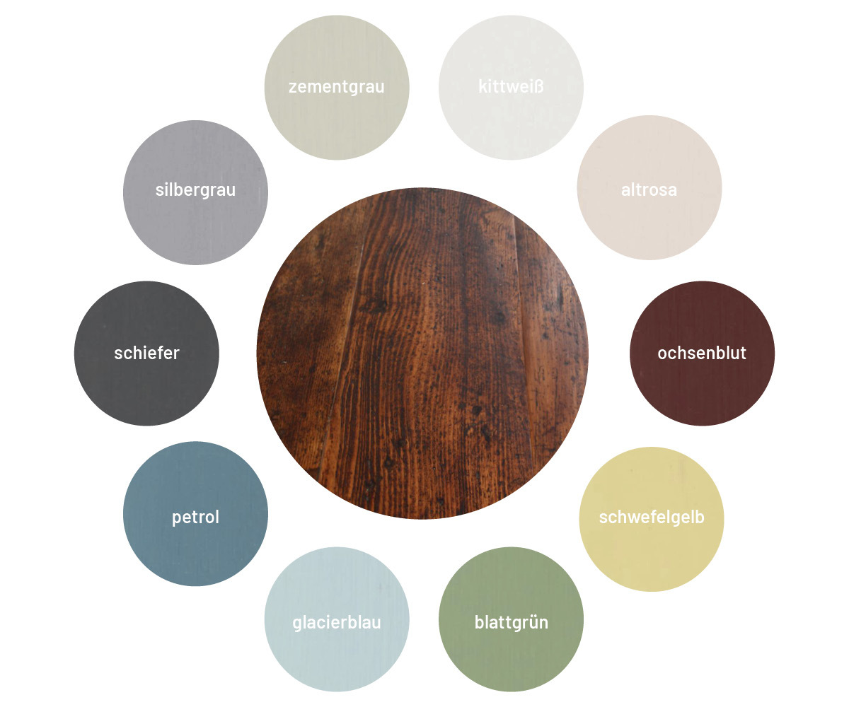 UNIK Farbbezeichnungen